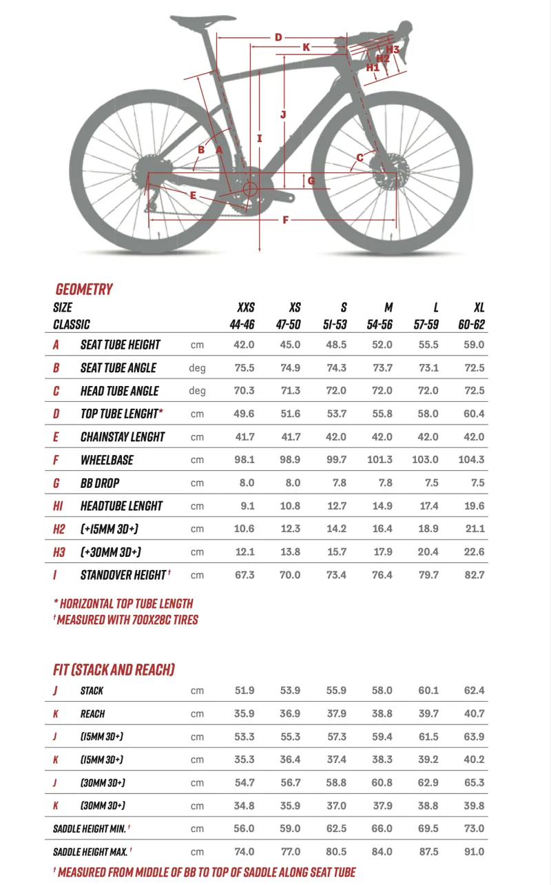 ARGON 18 Krypton GF in Stellar Imperial Blue To Black Gloss - Frameset-1